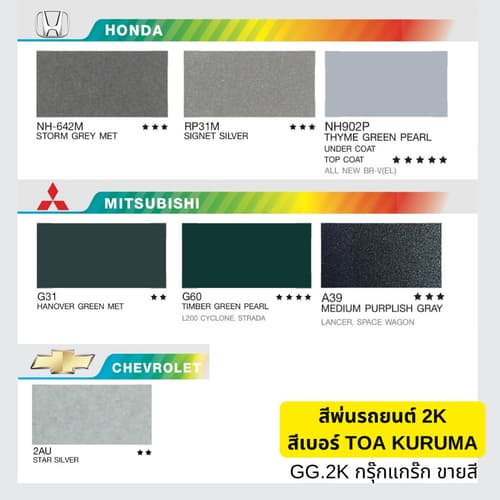 KURUMA สีรถยนต์ G31 มิตซูบิชิ สีเขียว MITSUBISHI TOA 2K BASE COAT thumbnail 2