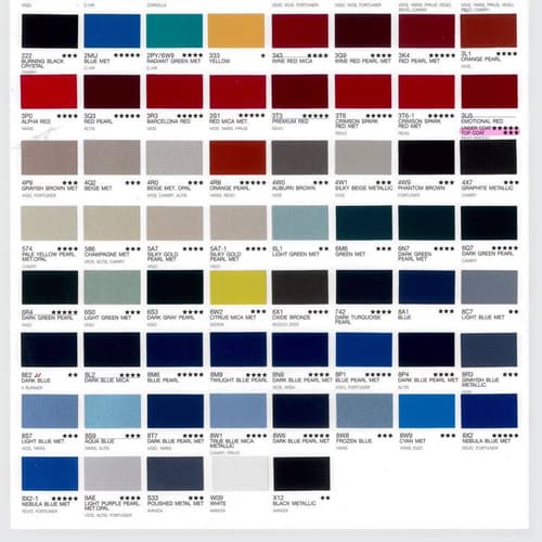 KURUMA สีพ่นรถยนต์ 2k toyota 5A7 สีรถยนต์สีบรอนซ์ ขนาด1ลิตร สีรถยนต์โตโยต้า สีคูลูม่าร์ 2K BASE COAT thumbnail 2