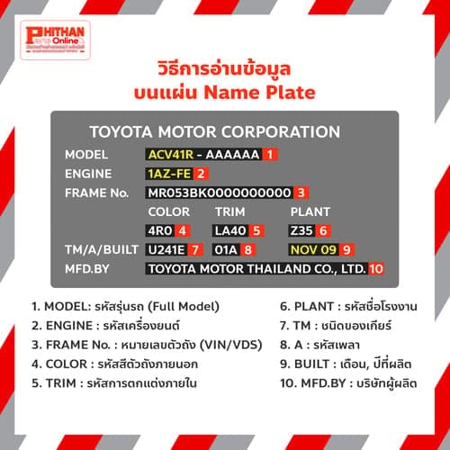 โบลท์หกเหลี่ยม โตโยต้า BOLT WASHER BASED TOYOTA 90105-T0052 87-18 thumbnail 4