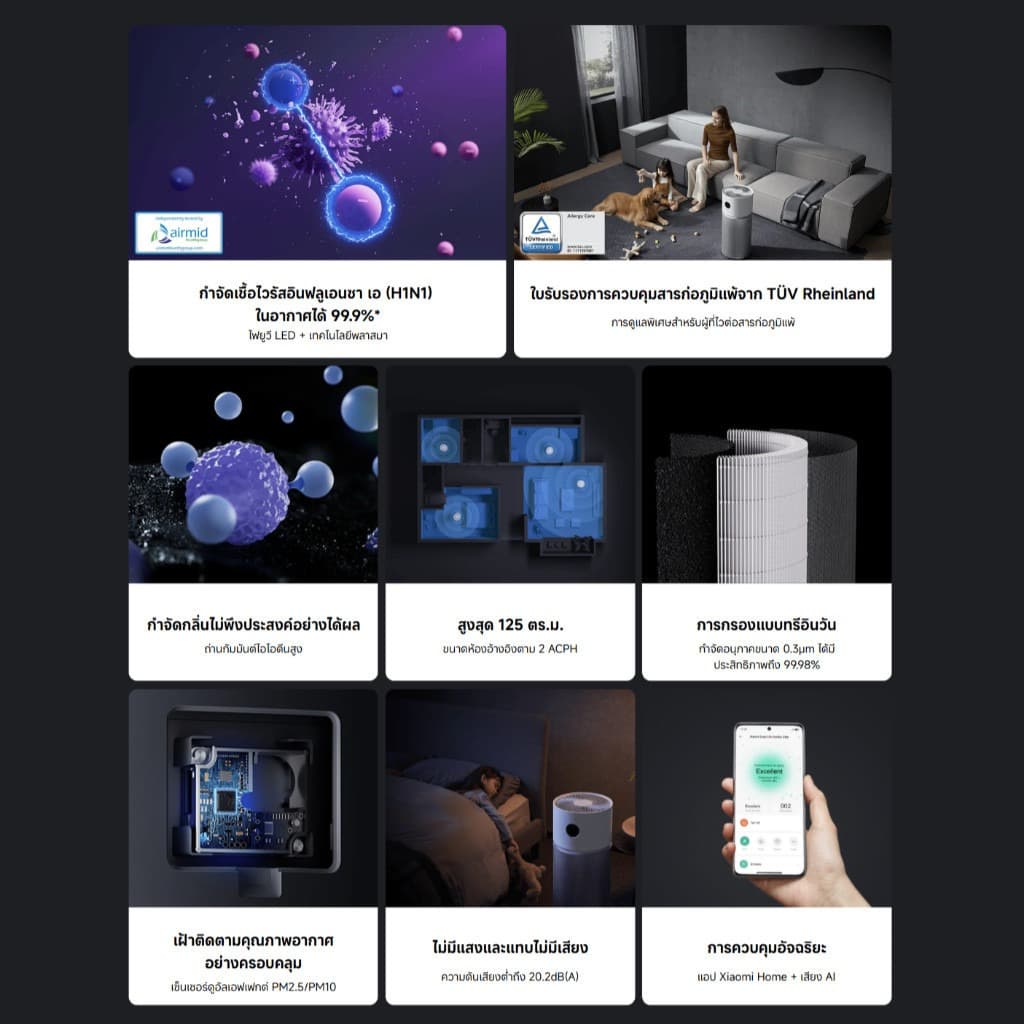 Xiaomi Smart Air Purifier Elite เครื่องฟอกอากาศ กำจัดเชื้อไวรัส H1N1 ได้ 99.9% ขจัดสารก่อภูมิแพ้ thumbnail 3