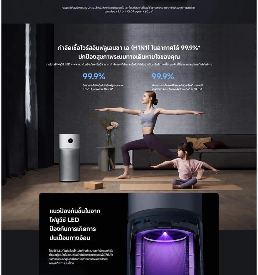 Xiaomi Smart Air Purifier Elite เครื่องฟอกอากาศ กำจัดเชื้อไวรัส H1N1 ได้ 99.9% ขจัดสารก่อภูมิแพ้ thumbnail 6