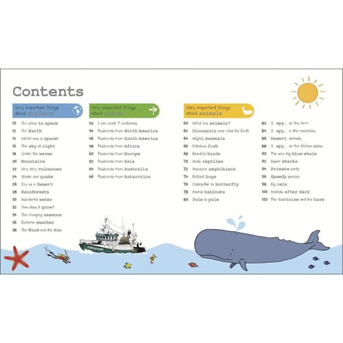 DKTODAY หนังสือ MY ENCYCLOPEDIA OF VERY IMPORTANT THINGS (DORLING KINDERSLEY) thumbnail 3