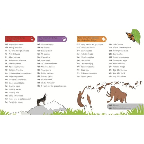 DKTODAY หนังสือ MY ENCYCLOPEDIA OF VERY IMPORTANT THINGS (DORLING KINDERSLEY) thumbnail 4