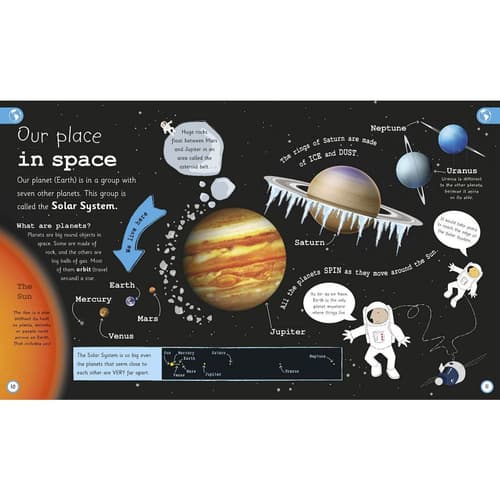 DKTODAY หนังสือ MY ENCYCLOPEDIA OF VERY IMPORTANT THINGS (DORLING KINDERSLEY) thumbnail 5