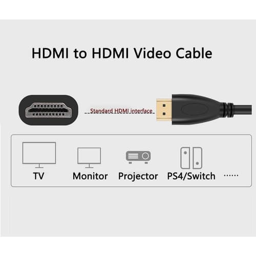 Kingma สาย 2.1 HDMI 8K Cable รองรับ 8K@60Hz สำหรับเชื่อมต่อกล้อง PC TV PS4 PS5 รองรับการไลฟ์ thumbnail 6