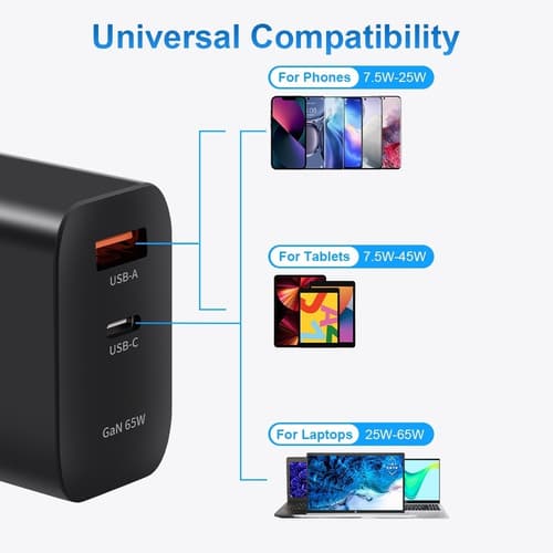KingMa 65W GaN Wall Charger PD USB-C พร้อมสายชาร์จชาร์จเร็ว 3 พอร์ต สำหรับ Laptop / Phone / Tablet thumbnail 6