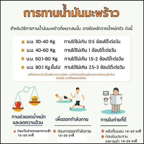 Native Premium & Organic cold pressed coconut oil 1000 ml เนทีฟ น้ำมันมะพร้าวน้ำหอมสกัดเย็น เกรดออร์แกนิค thumbnail 6