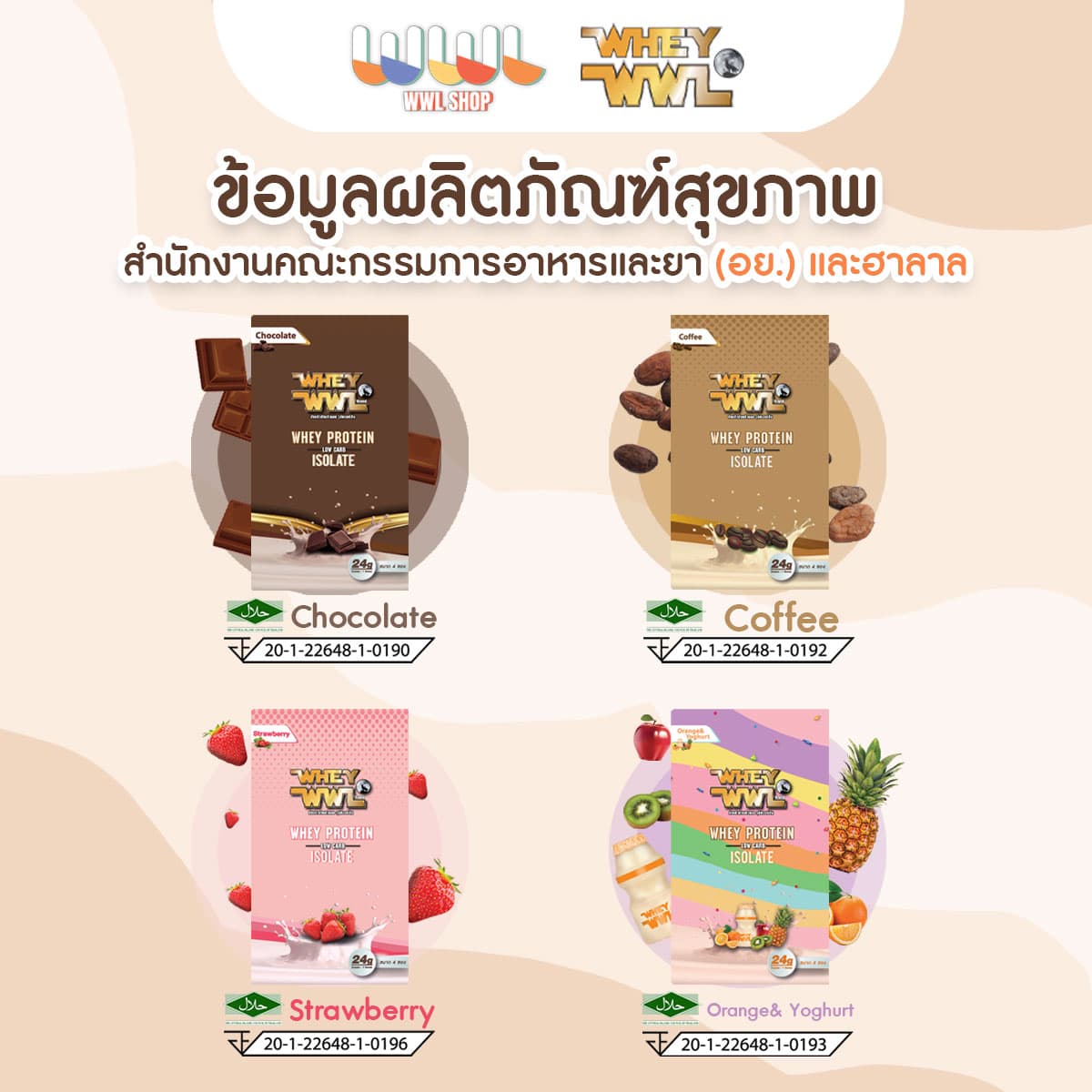 WHEYWWL - เวย์เพชรจ้า - เลือกรสชาติ ขนาด 2 ปอนด์ (แถมฟรี ! เวย์โปรตีนขนาดทดลอง) thumbnail 4